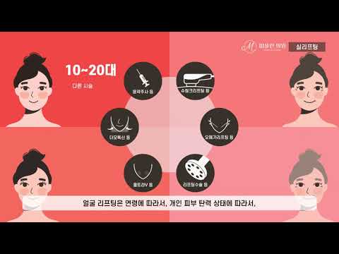 Thread Lifting Video